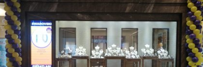 Indoor Led Ekran Fiyatları