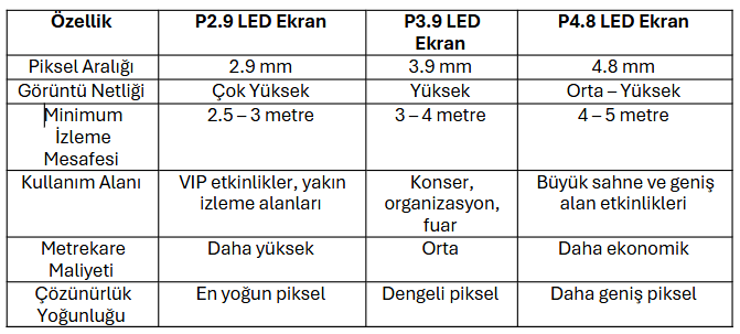 Dipnot Dosya Y&ouml;neticisi